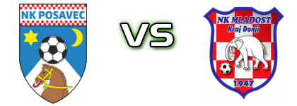 Posavec - Mladost (KD) head to head game preview and prediction