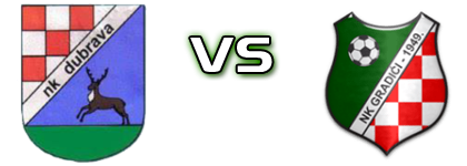 Dubrava Vrbovec - Gradići Spiel Prognosen und Statistiken