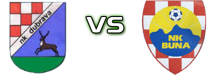 Dubrava Vrbovec - Buna Detalles y estadisticas