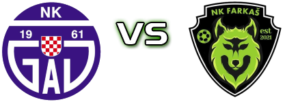 Gaj - Farkaš  head to head game preview and prediction