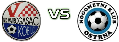 Vatrogasac Kobilić - Ostrna head to head game preview and prediction Vatrogasac Kobilić - Ostrna head to head game preview and prediction
