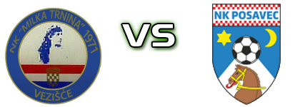 Milka Trnina  - Posavec head to head game preview and prediction