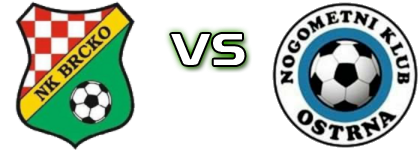 Brcko - Ostrna head to head game preview and prediction