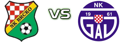 Brcko - Gaj head to head game preview and prediction