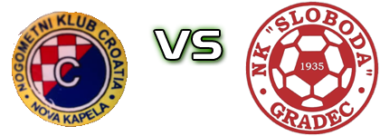 Croatia (NK) - Sloboda (G) detalji utakmice i statistika Croatia (NK) - Sloboda (G) detalji utakmice i statistika