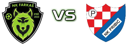 Farkaš  - Pribić head to head game preview and prediction