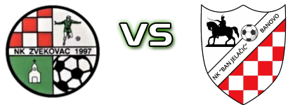 Zvekovac - Ban Jelačić Banovo Detalji meca I statistika. Zvekovac - Ban Jelačić Banovo Detalji meca I statistika.