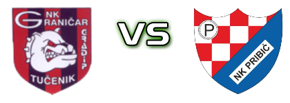 Graničar (T) - Pribić Detalji meca I statistika. Graničar (T) - Pribić Detalji meca I statistika.