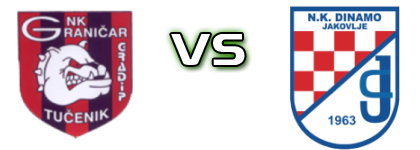 Graničar (T) - Dinamo (J) head to head game preview and prediction