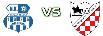 Donja Zelina - Ban Jelačić Banovo Spiel Prognosen und Statistiken