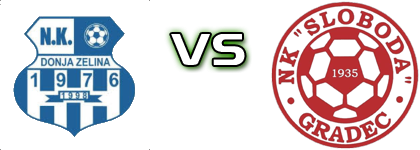 Donja Zelina - Sloboda (G) head to head game preview and prediction