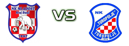 Mladost (KD) - Turopolje Estatísticas e detalhes do jogo