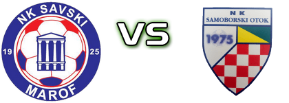Savski Marof - Otok head to head game preview and prediction