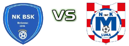 BSK - Mladost (L) Statistiche e dettagli partita