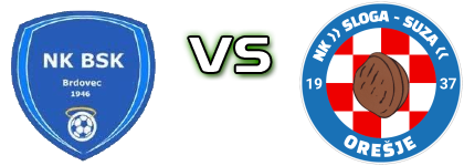 BSK - Sloga (O) Spiel Prognosen und Statistiken