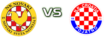 Novaki  - Croatia (P) detalji utakmice i statistika