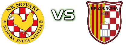 Novaki  - Zdenčina head to head game preview and prediction