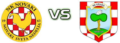 Novaki - Krašić Statistiche e dettagli partita Novaki - Krašić Statistiche e dettagli partita