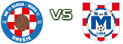 Sloga (O) - Mladost (L) detalji utakmice i statistika Sloga (O) - Mladost (L) detalji utakmice i statistika