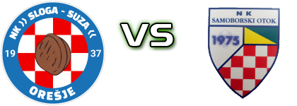 Sloga (O) - Otok head to head game preview and prediction