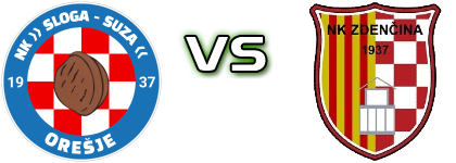 Sloga (O) - Zdenčina Detalji meca I statistika. Sloga (O) - Zdenčina Detalji meca I statistika.
