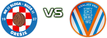 Sloga (O) - NK Vrh Spiel Prognosen und Statistiken