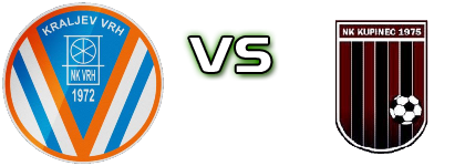 NK Vrh - Kupinec head to head game preview and prediction