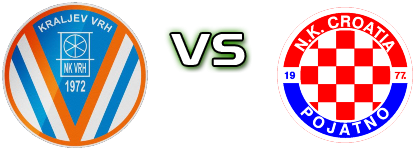NK Vrh - Croatia (P) detalji utakmice i statistika