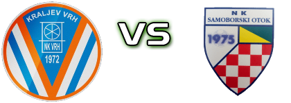 NK Vrh - Otok head to head game preview and prediction NK Vrh - Otok head to head game preview and prediction