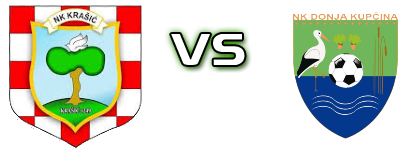 Krašić - Donja Kupčina Statistiche e dettagli partita Krašić - Donja Kupčina Statistiche e dettagli partita