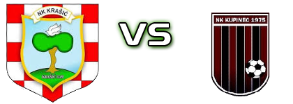 Krašić - Kupinec detalji utakmice i statistika Krašić - Kupinec detalji utakmice i statistika
