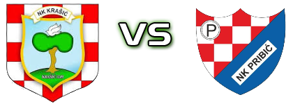 Krašić - Pribić head to head game preview and prediction Krašić - Pribić head to head game preview and prediction