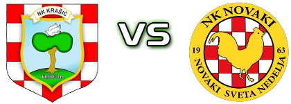 Krašić - Novaki  head to head game preview and prediction