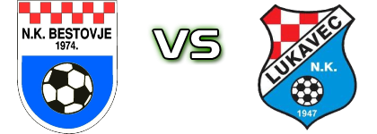 Bestovje - Lukavec head to head game preview and prediction