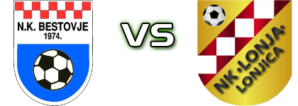 Bestovje - Lonja Detalles y estadisticas Bestovje - Lonja Detalles y estadisticas