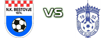 Bestovje - Kloštar Ivanić Spiel Prognosen und Statistiken