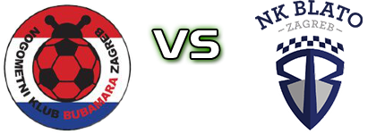 Bubamara - Blato Statistiche e dettagli partita Bubamara - Blato Statistiche e dettagli partita