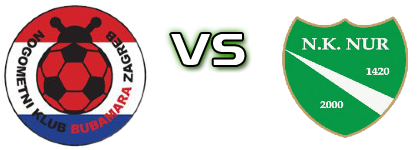 Bubamara - Nur Spiel Prognosen und Statistiken Bubamara - Nur Spiel Prognosen und Statistiken