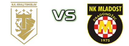 Kralj Tomislav - Mladost (DD) head to head game preview and prediction Kralj Tomislav - Mladost (DD) head to head game preview and prediction