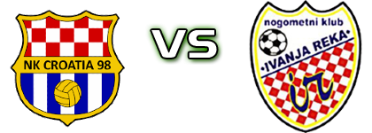 Croatia 98 - Ivanja Reka head to head game preview and prediction