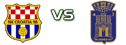 Croatia 98 - Zagreb 041 detalji utakmice i statistika