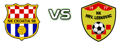 Croatia 98 - Hrvatski Leskovac head to head game preview and prediction