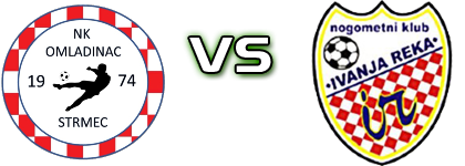 Omladinac (OS) - Ivanja Reka Spiel Prognosen und Statistiken