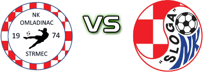 Omladinac (OS) - Sloga-Gredelj Detalles y estadisticas