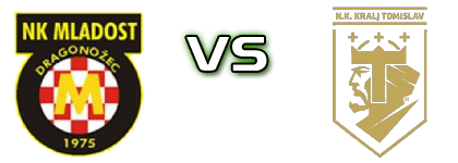 Mladost (DD) - Kralj Tomislav Estatísticas e detalhes do jogo