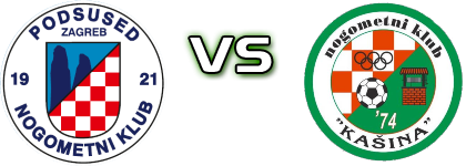 Podsused - Kašina head to head game preview and prediction