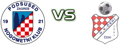 Podsused - Čehi Spiel Prognosen und Statistiken