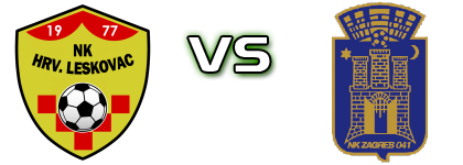 Hrvatski Leskovac - Zagreb 041 head to head game preview and prediction