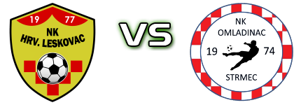 Hrvatski Leskovac - Omladinac (OS) детайли и статистика