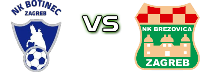 Botinec - Brezovica Detalles y estadisticas